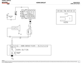 WIRING MANUAL
The repair methods given by the manufacturer in this document are based on the technical specifications, current at the time of release. The methods may be modified as a result of changes introduced by the manufacturer in the production of the various component units and accessories from which the vehicles are manufactured. The reproduction,
translation, transmission, in part of or whole of the present document,are prohibited without the prior written consent of Mahindra & Mahindra Ltd. The use of this document by any person other than the trained personnel, at the Authorized Service Centre of Mahindra & Mahindra Ltd.,will amount to unauthorized use and shall be liable for penalty/
prosecution © 2013 Mahindra & Mahindra Ltd.
MAN-00222
APRIL 2013/Rev1
04022013
HORN CIRCUIT
15
 