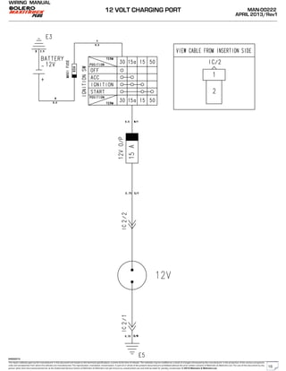 The repair methods given by the manufacturer in this document are based on the technical specifications, current at the time of release. The methods may be modified as a result of changes introduced by the manufacturer in the production of the various component
units and accessories from which the vehicles are manufactured. The reproduction, translation, transmission, in part of or whole of the present document,are prohibited without the prior written consent of Mahindra & Mahindra Ltd. The use of this document by any
person other than the trained personnel, at the Authorized Service Centre of Mahindra & Mahindra Ltd.,will amount to unauthorized use and shall be liable for penalty/prosecution © 2013 Mahindra & Mahindra Ltd.
MAN-00222
APRIL 2013/Rev1
WIRING MANUAL
04022013
12 VOLT CHARGING PORT
16
 