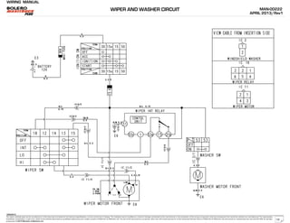 WIRING MANUAL
The repair methods given by the manufacturer in this document are based on the technical specifications, current at the time of release. The methods may be modified as a result of changes introduced by the manufacturer in the production of the various component units and accessories from which the vehicles are manufactured. The reproduction,
translation, transmission, in part of or whole of the present document,are prohibited without the prior written consent of Mahindra & Mahindra Ltd. The use of this document by any person other than the trained personnel, at the Authorized Service Centre of Mahindra & Mahindra Ltd.,will amount to unauthorized use and shall be liable for penalty/
prosecution © 2013 Mahindra & Mahindra Ltd.
MAN-00222
APRIL 2013/Rev1
04022013
WIPER AND WASHER CIRCUIT
18
 