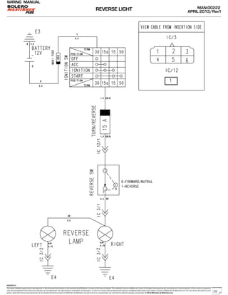 The repair methods given by the manufacturer in this document are based on the technical specifications, current at the time of release. The methods may be modified as a result of changes introduced by the manufacturer in the production of the various component
units and accessories from which the vehicles are manufactured. The reproduction, translation, transmission, in part of or whole of the present document,are prohibited without the prior written consent of Mahindra & Mahindra Ltd. The use of this document by any
person other than the trained personnel, at the Authorized Service Centre of Mahindra & Mahindra Ltd.,will amount to unauthorized use and shall be liable for penalty/prosecution © 2013 Mahindra & Mahindra Ltd.
MAN-00222
APRIL 2013/Rev1
WIRING MANUAL
04022013
REVERSE LIGHT
22
 