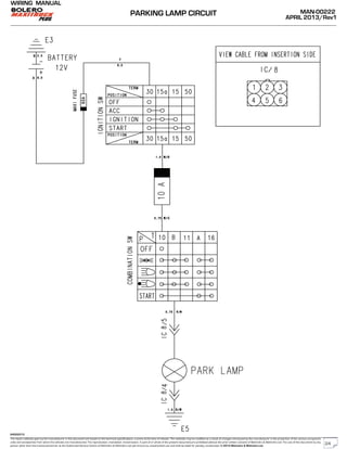 The repair methods given by the manufacturer in this document are based on the technical specifications, current at the time of release. The methods may be modified as a result of changes introduced by the manufacturer in the production of the various component
units and accessories from which the vehicles are manufactured. The reproduction, translation, transmission, in part of or whole of the present document,are prohibited without the prior written consent of Mahindra & Mahindra Ltd. The use of this document by any
person other than the trained personnel, at the Authorized Service Centre of Mahindra & Mahindra Ltd.,will amount to unauthorized use and shall be liable for penalty/prosecution © 2013 Mahindra & Mahindra Ltd.
MAN-00222
APRIL 2013/Rev1
WIRING MANUAL
04022013
PARKING LAMP CIRCUIT
24
 