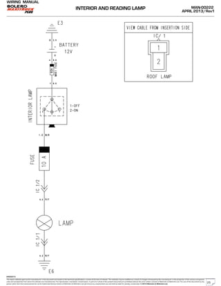 The repair methods given by the manufacturer in this document are based on the technical specifications, current at the time of release. The methods may be modified as a result of changes introduced by the manufacturer in the production of the various component
units and accessories from which the vehicles are manufactured. The reproduction, translation, transmission, in part of or whole of the present document,are prohibited without the prior written consent of Mahindra & Mahindra Ltd. The use of this document by any
person other than the trained personnel, at the Authorized Service Centre of Mahindra & Mahindra Ltd.,will amount to unauthorized use and shall be liable for penalty/prosecution © 2013 Mahindra & Mahindra Ltd.
MAN-00222
APRIL 2013/Rev1
WIRING MANUAL
04022013
INTERIOR AND READING LAMP
25
 