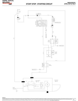 The repair methods given by the manufacturer in this document are based on the technical specifications, current at the time of release. The methods may be modified as a result of changes introduced by the manufacturer in the production of the various component
units and accessories from which the vehicles are manufactured. The reproduction, translation, transmission, in part of or whole of the present document,are prohibited without the prior written consent of Mahindra & Mahindra Ltd. The use of this document by any
person other than the trained personnel, at the Authorized Service Centre of Mahindra & Mahindra Ltd.,will amount to unauthorized use and shall be liable for penalty/prosecution © 2013 Mahindra & Mahindra Ltd.
MAN-00222
APRIL 2013/Rev1
WIRING MANUAL
04022013
START STOP - STARTING CIRCUIT
26
 