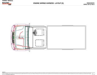 WIRING MANUAL
The repair methods given by the manufacturer in this document are based on the technical specifications, current at the time of release. The methods may be modified as a result of changes introduced by the manufacturer in the production of the various component units and accessories from which the vehicles are manufactured. The reproduction,
translation, transmission, in part of or whole of the present document,are prohibited without the prior written consent of Mahindra & Mahindra Ltd. The use of this document by any person other than the trained personnel, at the Authorized Service Centre of Mahindra & Mahindra Ltd.,will amount to unauthorized use and shall be liable for penalty/
prosecution © 2013 Mahindra & Mahindra Ltd.
MAN-00222
APRIL 2013/Rev1
04022013
ENGINE WIRING HARNESS - LAYOUT (E)
27
 