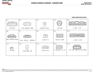 WIRING MANUAL
The repair methods given by the manufacturer in this document are based on the technical specifications, current at the time of release. The methods may be modified as a result of changes introduced by the manufacturer in the production of the various component units and accessories from which the vehicles are manufactured. The reproduction,
translation, transmission, in part of or whole of the present document,are prohibited without the prior written consent of Mahindra & Mahindra Ltd. The use of this document by any person other than the trained personnel, at the Authorized Service Centre of Mahindra & Mahindra Ltd.,will amount to unauthorized use and shall be liable for penalty/
prosecution © 2013 Mahindra & Mahindra Ltd.
MAN-00222
APRIL 2013/Rev1
04022013
WIRE INSERTION VIEW
ENGINE WIRING HARNESS - CONNECTORS
28
 