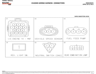 WIRING MANUAL
The repair methods given by the manufacturer in this document are based on the technical specifications, current at the time of release. The methods may be modified as a result of changes introduced by the manufacturer in the production of the various component units and accessories from which the vehicles are manufactured. The reproduction,
translation, transmission, in part of or whole of the present document,are prohibited without the prior written consent of Mahindra & Mahindra Ltd. The use of this document by any person other than the trained personnel, at the Authorized Service Centre of Mahindra & Mahindra Ltd.,will amount to unauthorized use and shall be liable for penalty/
prosecution © 2013 Mahindra & Mahindra Ltd.
MAN-00222
APRIL 2013/Rev1
04022013
WIRE INSERTION VIEW
CHASSIS WIRING HARNESS - CONNECTORS
30
 