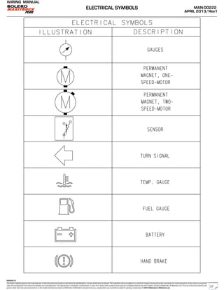 The repair methods given by the manufacturer in this document are based on the technical specifications, current at the time of release. The methods may be modified as a result of changes introduced by the manufacturer in the production of the various component
units and accessories from which the vehicles are manufactured. The reproduction, translation, transmission, in part of or whole of the present document,are prohibited without the prior written consent of Mahindra & Mahindra Ltd. The use of this document by any
person other than the trained personnel, at the Authorized Service Centre of Mahindra & Mahindra Ltd.,will amount to unauthorized use and shall be liable for penalty/prosecution © 2013 Mahindra & Mahindra Ltd.
MAN-00222
APRIL 2013/Rev1
WIRING MANUAL
04022013
ELECTRICAL SYMBOLS
37
 