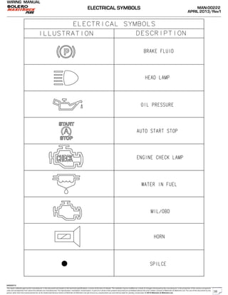 The repair methods given by the manufacturer in this document are based on the technical specifications, current at the time of release. The methods may be modified as a result of changes introduced by the manufacturer in the production of the various component
units and accessories from which the vehicles are manufactured. The reproduction, translation, transmission, in part of or whole of the present document,are prohibited without the prior written consent of Mahindra & Mahindra Ltd. The use of this document by any
person other than the trained personnel, at the Authorized Service Centre of Mahindra & Mahindra Ltd.,will amount to unauthorized use and shall be liable for penalty/prosecution © 2013 Mahindra & Mahindra Ltd.
MAN-00222
APRIL 2013/Rev1
WIRING MANUAL
04022013
ELECTRICAL SYMBOLS
38
 