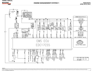 WIRING MANUAL
The repair methods given by the manufacturer in this document are based on the technical specifications, current at the time of release. The methods may be modified as a result of changes introduced by the manufacturer in the production of the various component units and accessories from which the vehicles are manufactured. The reproduction,
translation, transmission, in part of or whole of the present document,are prohibited without the prior written consent of Mahindra & Mahindra Ltd. The use of this document by any person other than the trained personnel, at the Authorized Service Centre of Mahindra & Mahindra Ltd.,will amount to unauthorized use and shall be liable for penalty/
prosecution © 2013 Mahindra & Mahindra Ltd.
MAN-00222
APRIL 2013/Rev1
04022013
ENGINE MANAGEMENT SYSTEM 1
 
