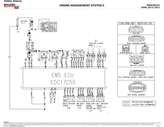 WIRING MANUAL
The repair methods given by the manufacturer in this document are based on the technical specifications, current at the time of release. The methods may be modified as a result of changes introduced by the manufacturer in the production of the various component units and accessories from which the vehicles are manufactured. The reproduction,
translation, transmission, in part of or whole of the present document,are prohibited without the prior written consent of Mahindra & Mahindra Ltd. The use of this document by any person other than the trained personnel, at the Authorized Service Centre of Mahindra & Mahindra Ltd.,will amount to unauthorized use and shall be liable for penalty/
prosecution © 2013 Mahindra & Mahindra Ltd.
MAN-00222
APRIL 2013/Rev1
04022013
ENGINE MANAGEMENT SYSTEM 2
9
 