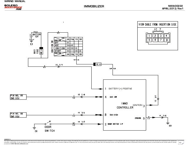 Wiring Diagram For Mahindra Bolero Mahindra bolero wiring