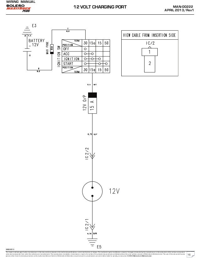 Mahindra bolero wiring