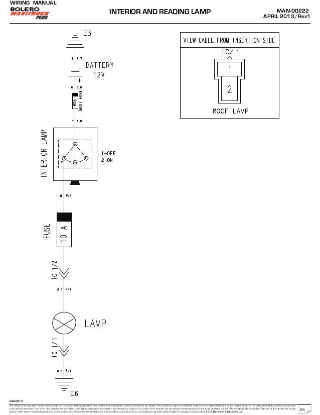Mahindra bolero wiring