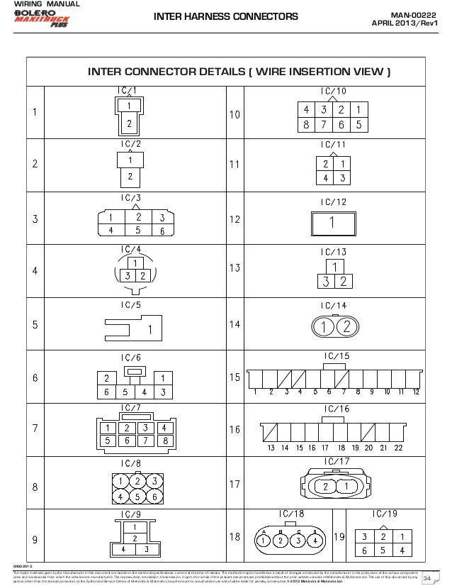 Mahindra bolero wiring