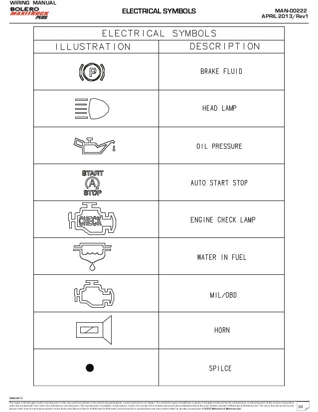 Mahindra bolero wiring