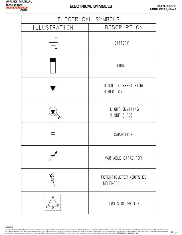 Mahindra bolero wiring
