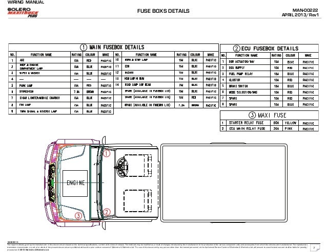 Mahindra Bolero Ac Wiring Diagram Pdf Mahindra Bolero Wiring Diagram Pdf - Diagram