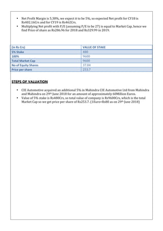 • Net	Profit	Margin	is	5.38%,	we	expect	it	to	be	5%,	so	expected	Net	profit	for	CY18	is	
Rs402.16Crs	and	for	CY19	is	Rs462Crs.
• Multiplying	Net	profit	with	P/E	(assuming	P/E	to	be	27)	is	equal	to	Market	Cap,	hence	we	
find	Price	of	share	as	Rs286.96	for	2018	and	Rs329.99	in	2019.
	
(in	Rs	Crs)	 VALUE	OF	STAKE	
5%	Stake	 480	
100%	 9600	
Total	Market	Cap	 9600	
No	of	Equity	Shares	 37.84	
Price	per	share	 253.7	
	
	
STEPS OF VALUATION
	
• CIE	Automotive	acquired	an	additional	5%	in	Mahindra	CIE	Automotive	Ltd	from	Mahindra	
and	Mahindra	on	29th	June	2018	for	an	amount	of	approximately	60Million	Euros.	
• Value	of	5%	stake	is	Rs480Crs,	so	total	value	of	company	is	Rs9600Crs,	which	is	the	total	
Market	Cap	so	we	get	price	per	share	of	Rs253.7.	(1Euro=Rs80	as	on	29th	June	2018)	
	
	
	
	
	
	
	
	
	
	
	
	
	
	
	
	
	
	
	
	
	
	
	
	
	
	
	
	
	
 