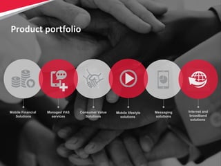 13
Mobile Financial
Solutions
Consumer Value
Solutions
Managed VAS
services
Messaging
solutions
Internet and
broadband
solutions
Mobile lifestyle
solutions
Product portfolio
 