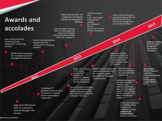 17
World Financial Technology
Awards 2013 'Best Mobile
Banking Technology of the
Year' Asia & Africa 2013” for
mobiquity® Banking
Frost and Sullivan Awards
2013 “Growth leadership
Award in the Mobile
Financial Solutions Market
2013” for mobiquity®
Global Telecoms Business
Innovation Awards 2013
for Ecocash mobile
payments & managed
music services
GSMA Awards 2013 for
mobiquity® mTicketing
Solution for Bangladesh
Railways
Meffys 2013 Awards
in the ‘Social
Responsibility’
category for
mobiquity® Money
solution for EcoCash
(Econet, Zimbabwe)
AfricaCom Awards
2013
in the “Best mobile
money service”
category
for mobiquity®
Money
solution for EcoCash
(Econet, Zimbabwe)
Awards and
accolades
Note: This is a partial list
Zimbabwe ICT
Achievers Awards 2012
for Econet’s Ecocash
service powered by
mobiquity®
Asia Communications
Awards 2012 for
mobiquity® mTicketing
Solution
Golden Peacock Awards
for Innovation 2012 for
Managed VAS Services
World Communications
Awards 2012 for
mobiquity® mTicketing
Solution
Aegis Gram Bell Awards
2012 for mobiquity®,
Hola! & Managed VAS
Services
Global Telecoms Business
Innovation Awards 2014 for
MPOS (ICICI Merchant
Services) & managed VAS
services (Airtel Africa))
Named the “Mobile
Commerce Vendor of
the Year 2014” at the
12th edition of the
Frost & Sullivan India
ICT Awards
Frost & Sullivan
Africa Award 2014
for Customer Value
Leadership
Graham Bell Award for
the Optimizer 360
( Policy-driven
Optimization) in the
Best Telecom category
and for mCare (Mobile
self-service app) in the
Best Consumer App
category
Meffys 2014 Awards in
the ‘Mobile Service
category’ for
mobiquity® money
solution for
EcoCash$ave
(Econet, Zimbabwe)
2012
2013
2014
2015
Kalahari Awards
2015 for Airtel
Money NFC
Payments in
Tanzania
‘Best Mobile
Money Platform’
award for
mobiquity® Money
at the
M2Payments
Latam Awards
2015
 