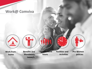 20
Work@ Comviva
Work from
home
Flexible work
hours
Benefits and
Mandatory
Leave/s
Pro Women
policies
Facilities and
Activities
 