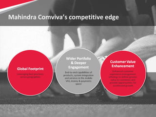6
Mahindra Comviva’s competitive edge
 