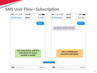 5
SMS User Flow - Subscription
User sends SUB M, SUB W to
subscribe to the service
monthly or weekly
User is notified upon...