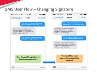 8
SMS User Flow – Changing Signature
User changes his signature by
sending a new signature
User is notified upon
successfu...