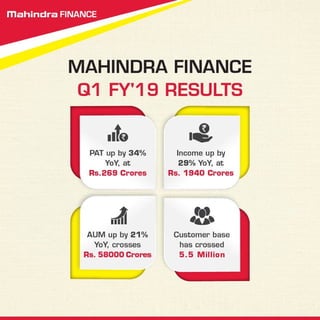 Mahindra Finance Q1 FY'19 Results