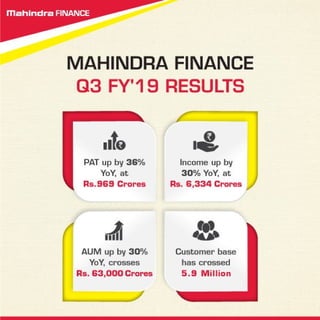 Mahindra Finance Q3FY19