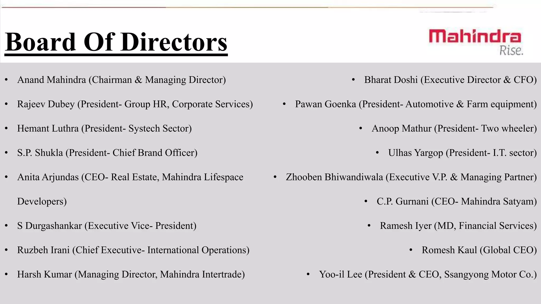 Board Of Directors
• Anand Mahindra (Chairman & Managing Director)

• Rajeev Dubey (President- Group HR, Corporate Services)
• Hemant Luthra (President- Systech Sector)
• S.P. Shukla (President- Chief Brand Officer)

• Anita Arjundas (CEO- Real Estate, Mahindra Lifespace
Developers)
• S Durgashankar (Executive Vice- President)
• Ruzbeh Irani (Chief Executive- International Operations)
• Harsh Kumar (Managing Director, Mahindra Intertrade)

• Bharat Doshi (Executive Director & CFO)

• Pawan Goenka (President- Automotive & Farm equipment)
• Anoop Mathur (President- Two wheeler)
• Ulhas Yargop (President- I.T. sector)

• Zhooben Bhiwandiwala (Executive V.P. & Managing Partner)
• C.P. Gurnani (CEO- Mahindra Satyam)
• Ramesh Iyer (MD, Financial Services)
• Romesh Kaul (Global CEO)
• Yoo-il Lee (President & CEO, Ssangyong Motor Co.)

 