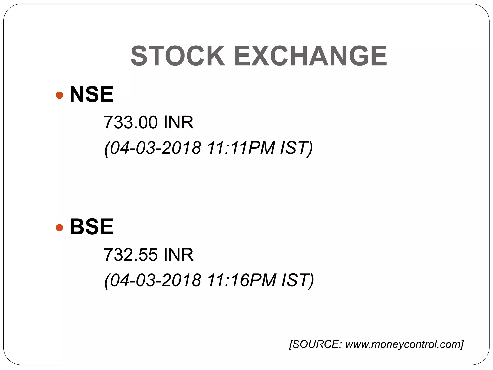 STOCK EXCHANGE
 NSE
733.00 INR
(04-03-2018 11:11PM IST)
 BSE
732.55 INR
(04-03-2018 11:16PM IST)
[SOURCE: www.moneycontrol.com]
 