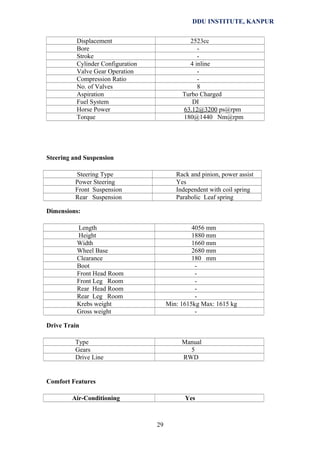 DDU INSTITUTE, KANPUR
Displacement
Bore
Stroke
Cylinder Configuration
Valve Gear Operation
Compression Ratio
No. of Valves
Aspiration
Fuel System
Horse Power
Torque

2523cc
4 inline
8
Turbo Charged
DI
63.12@3200 ps@rpm
180@1440 Nm@rpm

Steering and Suspension
Steering Type
Power Steering
Front Suspension
Rear Suspension

Rack and pinion, power assist
Yes
Independent with coil spring
Parabolic Leaf spring

Dimensions:
Length
Height
Width
Wheel Base
Clearance
Boot
Front Head Room
Front Leg Room
Rear Head Room
Rear Leg Room
Krebs weight
Gross weight

4056 mm
1880 mm
1660 mm
2680 mm
180 mm
Min: 1615kg Max: 1615 kg
-

Drive Train
Type
Gears
Drive Line

Manual
5
RWD

Comfort Features
Air-Conditioning

Yes

29

 