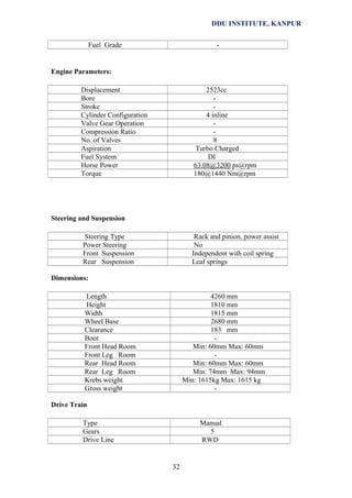 DDU INSTITUTE, KANPUR
Fuel Grade

-

Engine Parameters:
Displacement
Bore
Stroke
Cylinder Configuration
Valve Gear Operation
Compression Ratio
No. of Valves
Aspiration
Fuel System
Horse Power
Torque

2523cc
4 inline
8
Turbo Charged
DI
63.08@3200 ps@rpm
180@1440 Nm@rpm

Steering and Suspension
Steering Type
Power Steering
Front Suspension
Rear Suspension

Rack and pinion, power assist
No
Independent with coil spring
Leaf springs

Dimensions:
Length
Height
Width
Wheel Base
Clearance
Boot
Front Head Room
Front Leg Room
Rear Head Room
Rear Leg Room
Krebs weight
Gross weight

4260 mm
1810 mm
1815 mm
2680 mm
183 mm
Min: 60mm Max: 60mm
Min: 60mm Max: 60mm
Min: 74mm Max: 94mm
Min: 1615kg Max: 1615 kg
-

Drive Train
Type
Gears
Drive Line

Manual
5
RWD

32

 