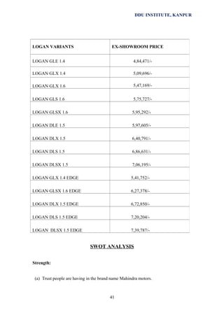 DDU INSTITUTE, KANPUR

LOGAN VARIANTS

EX-SHOWROOM PRICE

LOGAN GLE 1.4

4,84,471/-

LOGAN GLX 1.4

5,09,696/-

LOGAN GLX 1.6

5,47,169/-

LOGAN GLS 1.6

5,75,727/-

LOGAN GLSX 1.6

5,95,292/-

LOGAN DLE 1.5

5,97,605/-

LOGAN DLX 1.5

6,40,791/-

LOGAN DLS 1.5

6,86,631/-

LOGAN DLSX 1.5

7,06,195/-

LOGAN GLX 1.4 EDGE

5,41,752/-

LOGAN GLSX 1.6 EDGE

6,27,378/-

LOGAN DLX 1.5 EDGE

6,72,850/-

LOGAN DLS 1.5 EDGE

7,20,204/-

LOGAN DLSX 1.5 EDGE

7,39,787/-

SWOT ANALYSIS
Strength:
(a) Trust people are having in the brand name Mahindra motors.

41

 