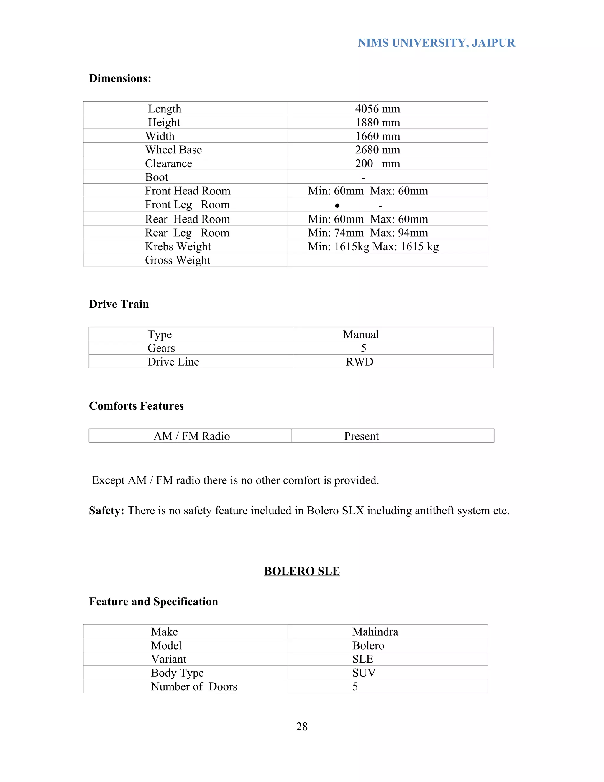NIMS UNIVERSITY, JAIPUR


Dimensions:

           Length                                      4056 mm
           Height                                      1880 mm
           Width                                       1660 mm
           Wheel Base                                  2680 mm
           Clearance                                   200 mm
           Boot                                         -
           Front Head Room                    Min: 60mm Max: 60mm
           Front Leg Room                          •       -
           Rear Head Room                     Min: 60mm Max: 60mm
           Rear Leg Room                      Min: 74mm Max: 94mm
           Krebs Weight                       Min: 1615kg Max: 1615 kg
           Gross Weight


Drive Train

            Type                                     Manual
            Gears                                      5
            Drive Line                               RWD


Comforts Features

              AM / FM Radio                          Present


Except AM / FM radio there is no other comfort is provided.

Safety: There is no safety feature included in Bolero SLX including antitheft system etc.




                                     BOLERO SLE

Feature and Specification

              Make                                     Mahindra
              Model                                    Bolero
              Variant                                  SLE
              Body Type                                SUV
              Number of Doors                          5


                                           28
 