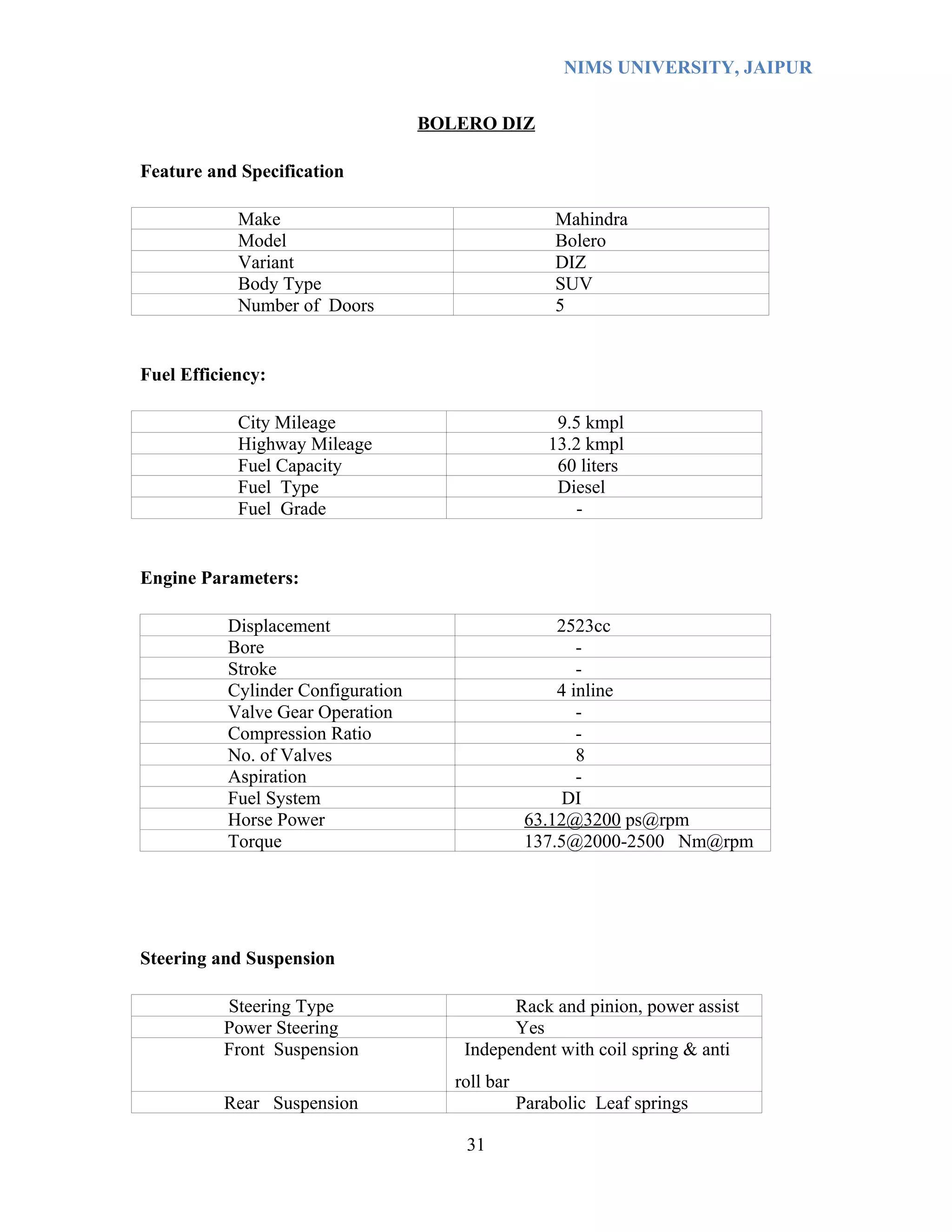 NIMS UNIVERSITY, JAIPUR


                                    BOLERO DIZ

Feature and Specification

            Make                                       Mahindra
            Model                                      Bolero
            Variant                                    DIZ
            Body Type                                  SUV
            Number of Doors                            5


Fuel Efficiency:

            City Mileage                               9.5 kmpl
            Highway Mileage                           13.2 kmpl
            Fuel Capacity                              60 liters
            Fuel Type                                  Diesel
            Fuel Grade                                    -


Engine Parameters:

           Displacement                                2523cc
           Bore                                           -
           Stroke                                         -
           Cylinder Configuration                      4 inline
           Valve Gear Operation                           -
           Compression Ratio                              -
           No. of Valves                                  8
           Aspiration                                     -
           Fuel System                                  DI
           Horse Power                             63.12@3200 ps@rpm
           Torque                                  137.5@2000-2500 Nm@rpm




Steering and Suspension

          Steering Type                       Rack and pinion, power assist
          Power Steering                      Yes
          Front Suspension              Independent with coil spring & anti
                                       roll bar
          Rear Suspension                         Parabolic Leaf springs

                                        31
 