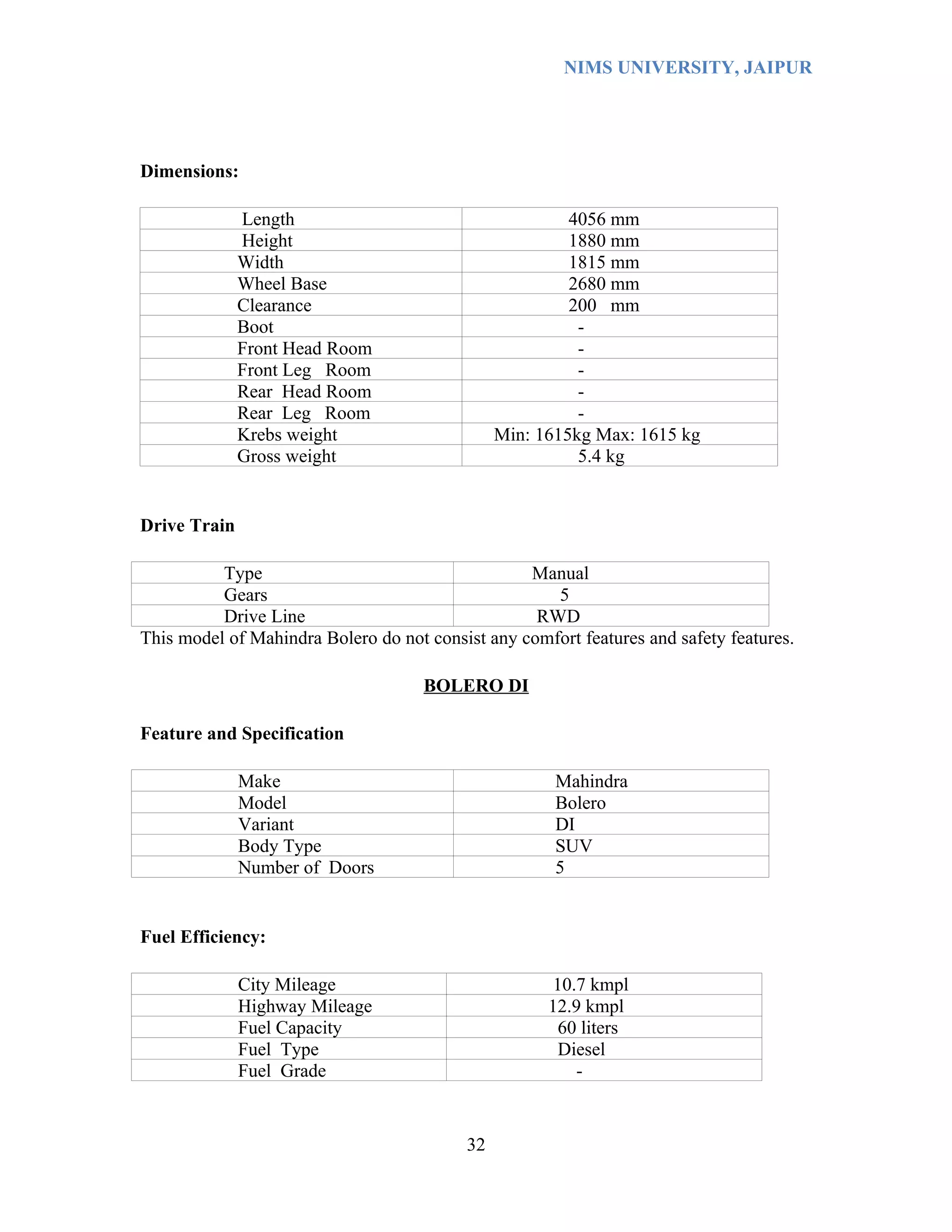 NIMS UNIVERSITY, JAIPUR




Dimensions:

              Length                                    4056 mm
              Height                                    1880 mm
              Width                                     1815 mm
              Wheel Base                                2680 mm
              Clearance                                 200 mm
              Boot                                       -
              Front Head Room                            -
              Front Leg Room                             -
              Rear Head Room                             -
              Rear Leg Room                              -
              Krebs weight                     Min: 1615kg Max: 1615 kg
              Gross weight                               5.4 kg


Drive Train

          Type                                    Manual
          Gears                                      5
          Drive Line                               RWD
This model of Mahindra Bolero do not consist any comfort features and safety features.

                                     BOLERO DI

Feature and Specification

              Make                                    Mahindra
              Model                                   Bolero
              Variant                                 DI
              Body Type                               SUV
              Number of Doors                         5


Fuel Efficiency:

              City Mileage                            10.7 kmpl
              Highway Mileage                        12.9 kmpl
              Fuel Capacity                            60 liters
              Fuel Type                                Diesel
              Fuel Grade                                 -


                                          32
 