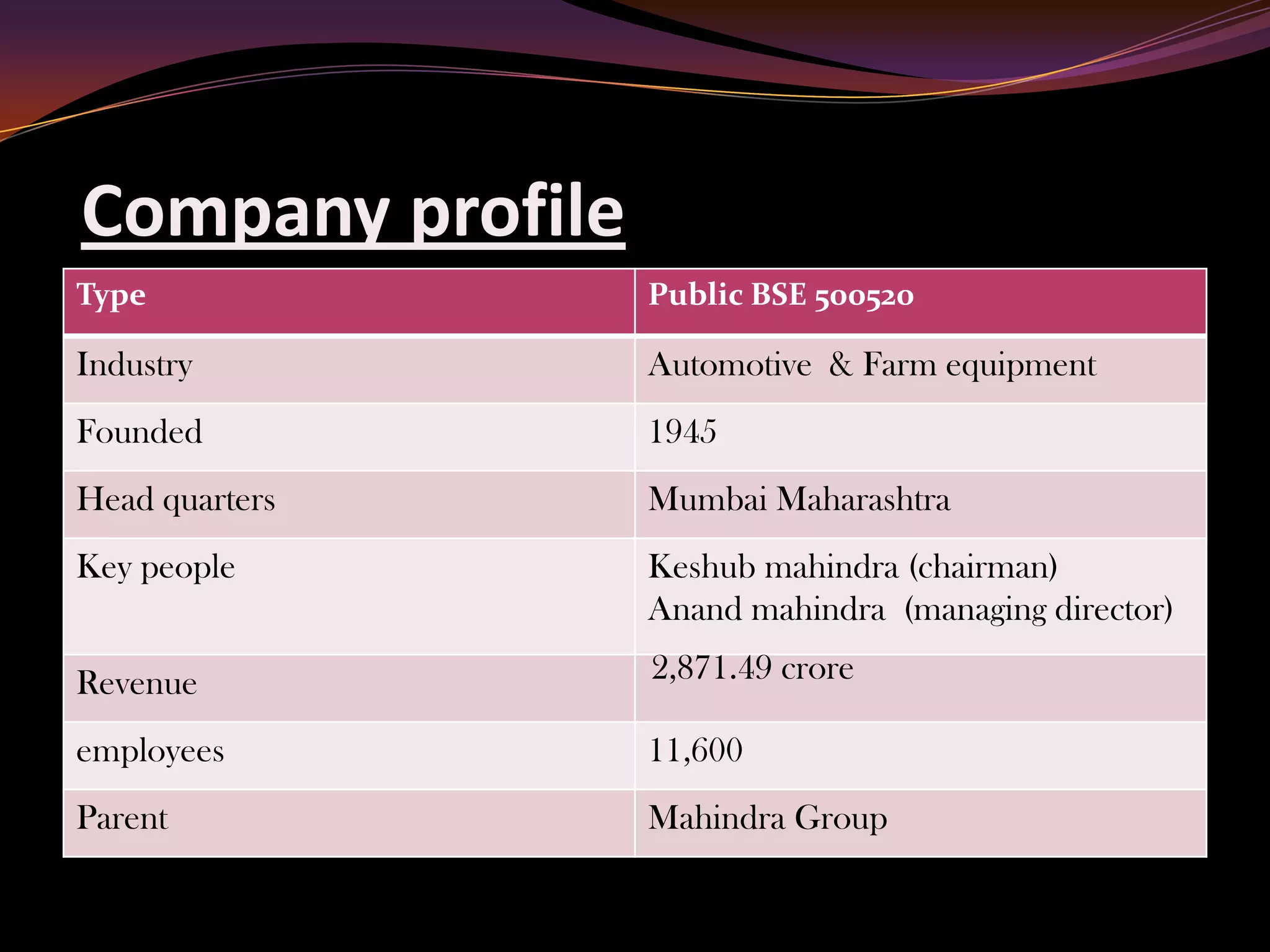 Company profile
Type              Public BSE 500520

Industry          Automotive & Farm equipment
Founded           1945
Head quarters     Mumbai Maharashtra
Key people        Keshub mahindra (chairman)
                  Anand mahindra (managing director)

Revenue           2,871.49 crore

employees         11,600
Parent            Mahindra Group
 