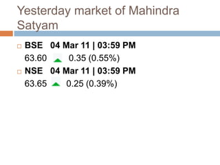 Yesterday market of Mahindra
Satyam
   BSE 04 Mar 11 | 03:59 PM
    63.60   0.35 (0.55%)
   NSE 04 Mar 11 | 03:59 PM
    63.65   0.25 (0.39%)
 