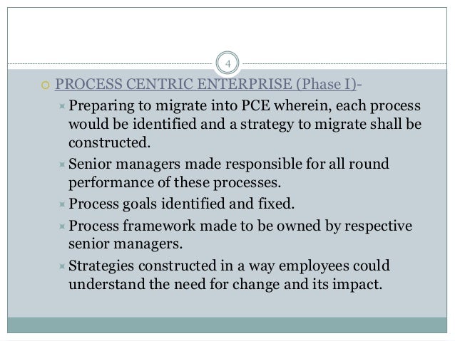 Business process reengineering case study india