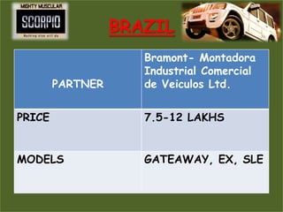BRAZIL
                     Bramont- Montadora
                     Industrial Comercial
        PARTNER      de Veiculos Ltd.


PRICE                7.5-12 LAKHS


MODELS               GATEAWAY, EX, SLE
 