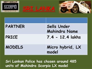 SRI LANKA


PARTNER               Sells Under
                      Mahindra Name
PRICE                 7.4 - 12.4 lakhs

MODELS                Micro hybrid, LX
                      model

Sri Lankan Police has chosen around 485
units of Mahindra Scorpio LX model
 