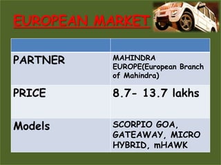 EUROPEAN MARKET

PARTNER   MAHINDRA
          EUROPE(European Branch
          of Mahindra)

PRICE     8.7- 13.7 lakhs

Models    SCORPIO GOA,
          GATEAWAY, MICRO
          HYBRID, mHAWK
 