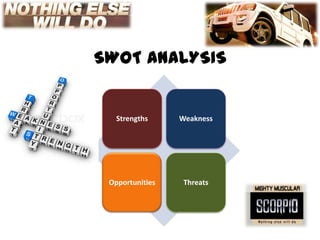 SWOT ANALYSIS


   Strengths     Weakness




 Opportunities    Threats
 