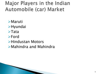 Maruti
Hyundai
Tata
Ford
Hindustan Motors
Mahindra and Mahindra




                         5
 