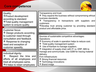 Core competence
Quality:
Product development
according to standard
Total quality management
system to ensure quality.
Customer focus:
 Design products according
to customer need through
consultation and feedback.
 Response to changing
need and exception of
customer speedily.
Individual dignity:
 Respect the time and
efforts of all employees and
treat all employees same.
It helps to retain employees.
Transparency and trust:
 They expand the business without compromising ethical
business standards.
 Transparency in transactions with suppliers and
customers
Develop trust among customer by providing standard
product and affordable price.
Sources of sustainable competitive advantages:
Operations:
 Economy of scale in operation helps to reduce cost.
 Total quality management system
 Use of Kanban to manage suppliers.
 Integration of supply chain with IT i.e. ERP, MIS to
manage and communicate. Use GSM for tracing material
delivery.
Firm Infrastructure:
 Strong financial resources
 Technology innovations
 Brand image
 