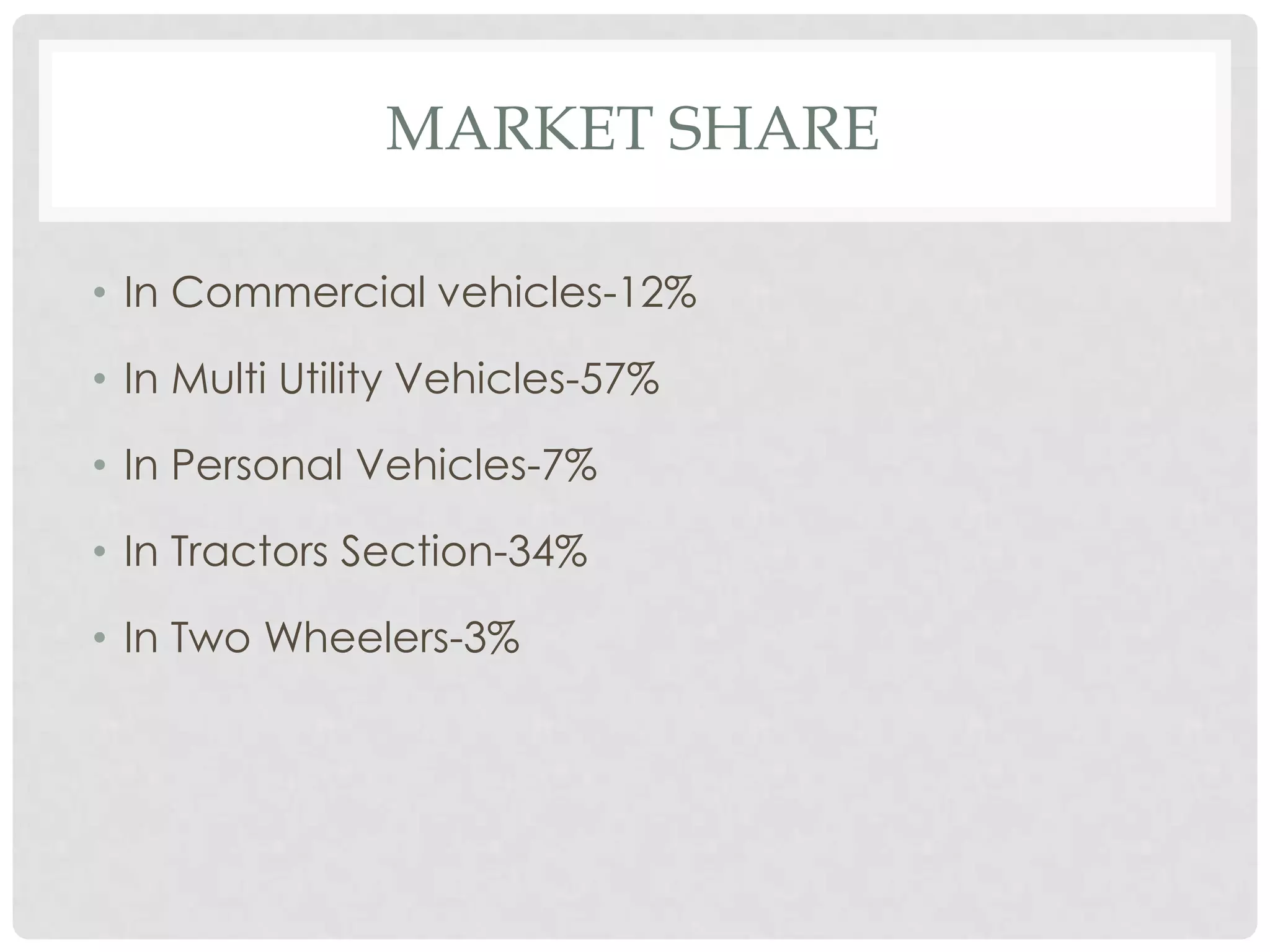 MARKET SHARE

• In Commercial vehicles-12%

• In Multi Utility Vehicles-57%

• In Personal Vehicles-7%

• In Tractors Section-34%

• In Two Wheelers-3%
 