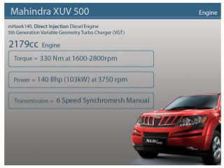 Top 12 Facts to Know About Mahindra XUV500