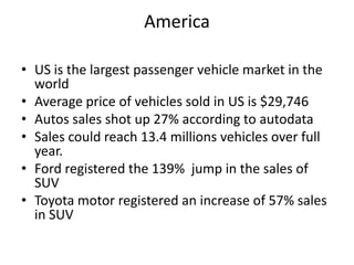 America

• US is the largest passenger vehicle market in the
  world
• Average price of vehicles sold in US is $29,746
• Autos sales shot up 27% according to autodata
• Sales could reach 13.4 millions vehicles over full
  year.
• Ford registered the 139% jump in the sales of
  SUV
• Toyota motor registered an increase of 57% sales
  in SUV
 